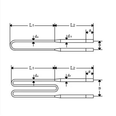 Temperatura 1800°C MoSi2 Elementos de aquecimento para fornos Nabertherm