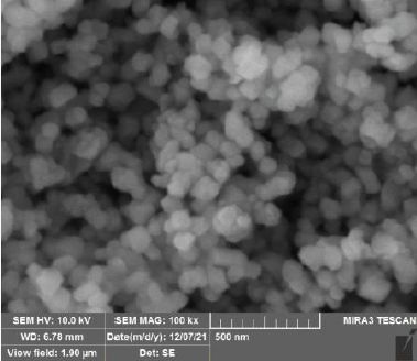 Pó de enchimento de nitritos de alumínio de alta pureza para condutividade térmica